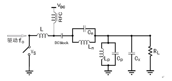 High-efficiency frequency modulation transmitter, circuit structure of power amplifier and design method