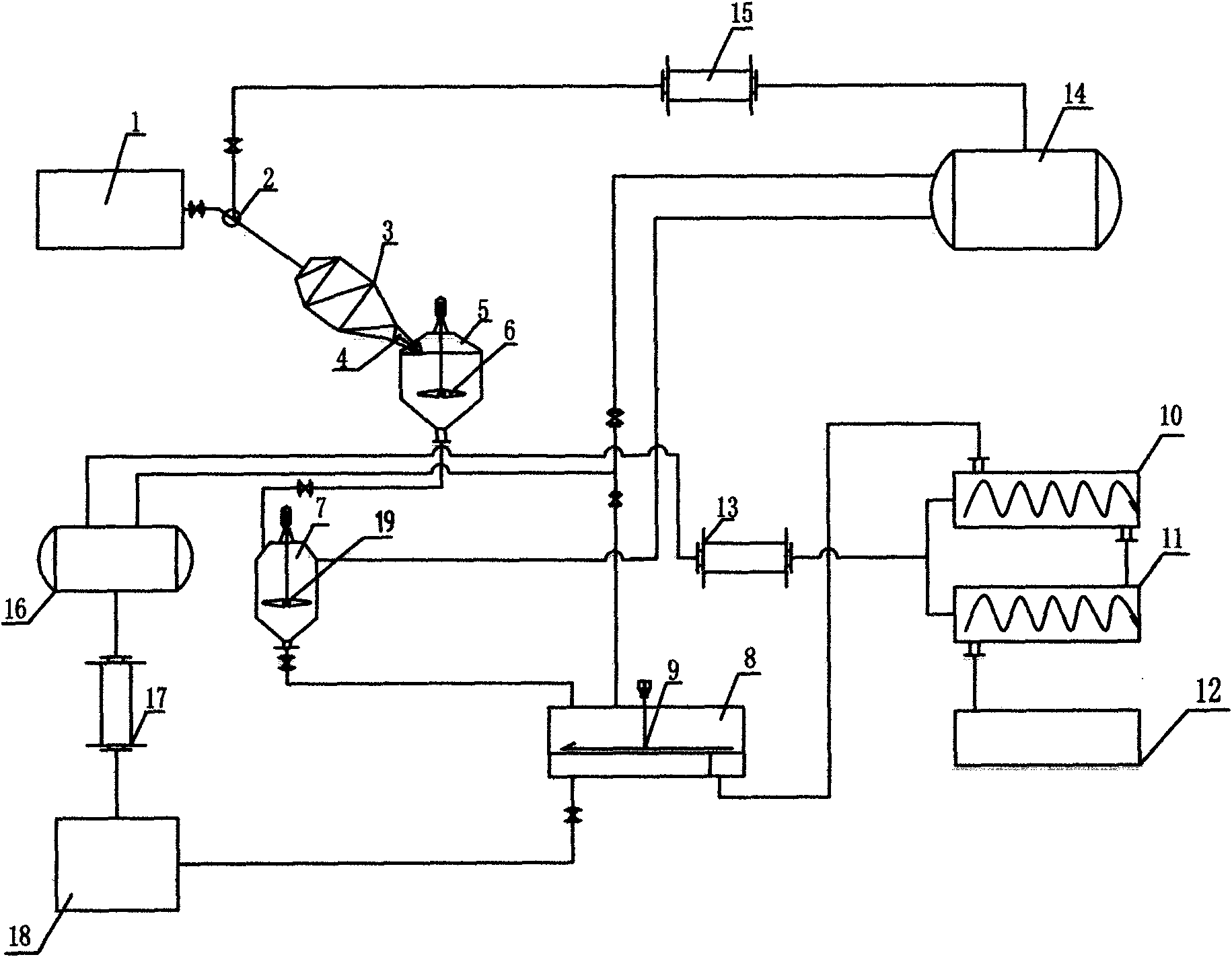 Method for continuously preparing poly-sulphur