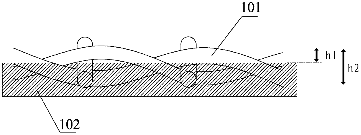 A protective layer, electronic device and manufacturing method