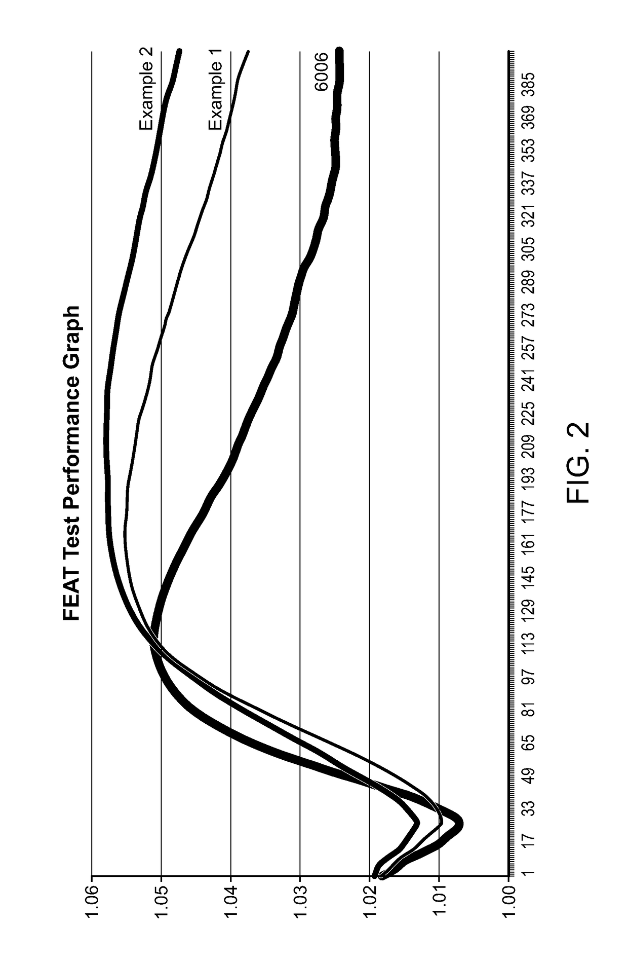 Defoaming compositions comprising amphiphilic particles and methods of making and using the same