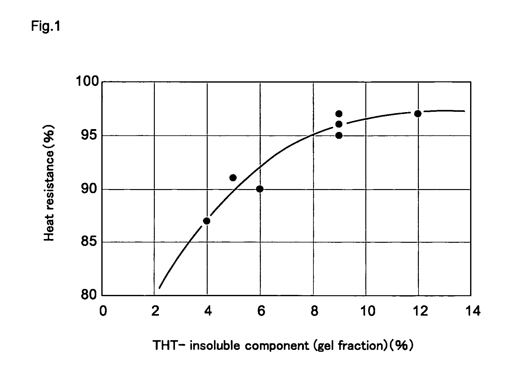Magnetic Monocomponent developing toner and image forming method