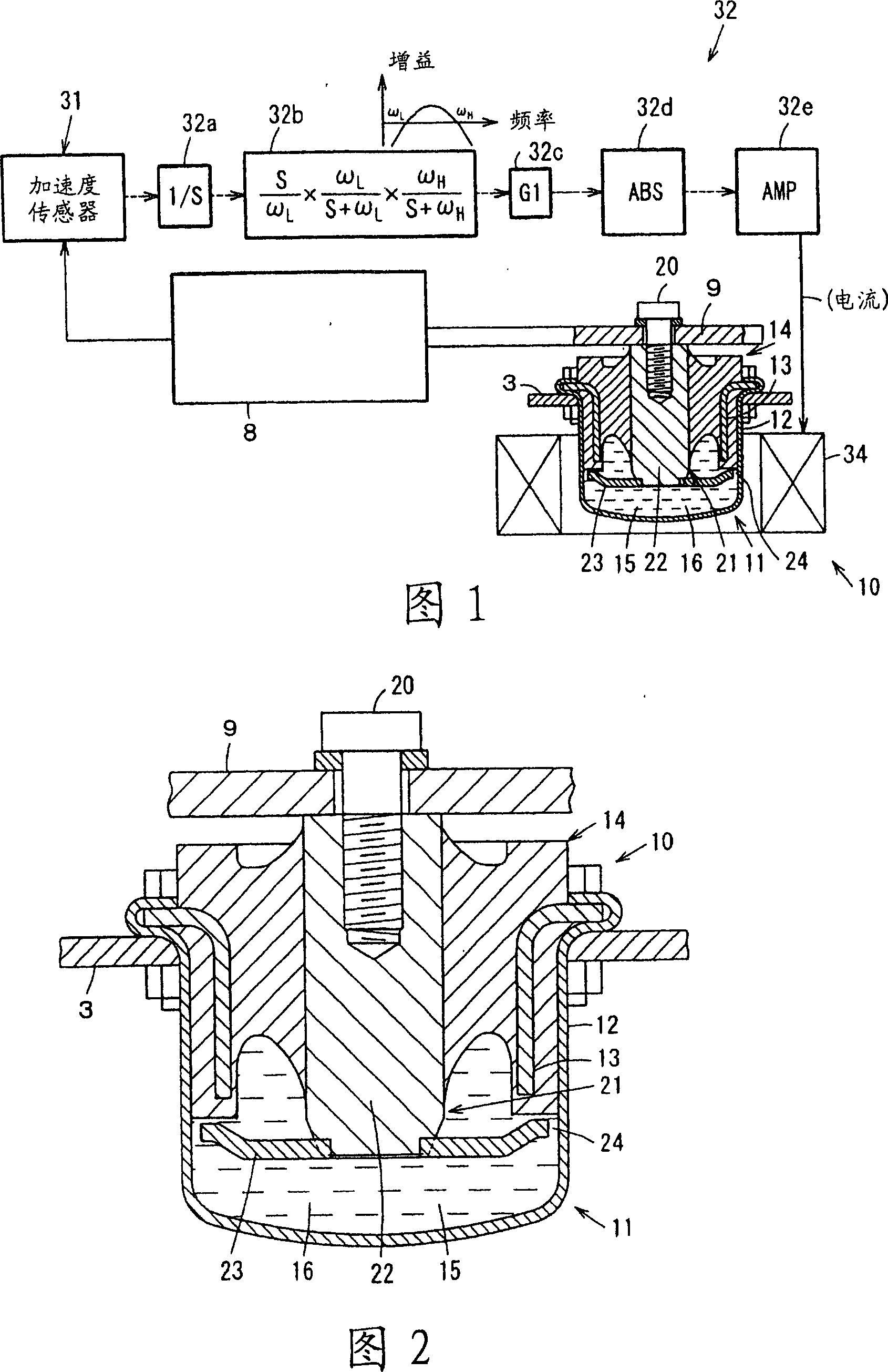 Vibration-isolating mount device