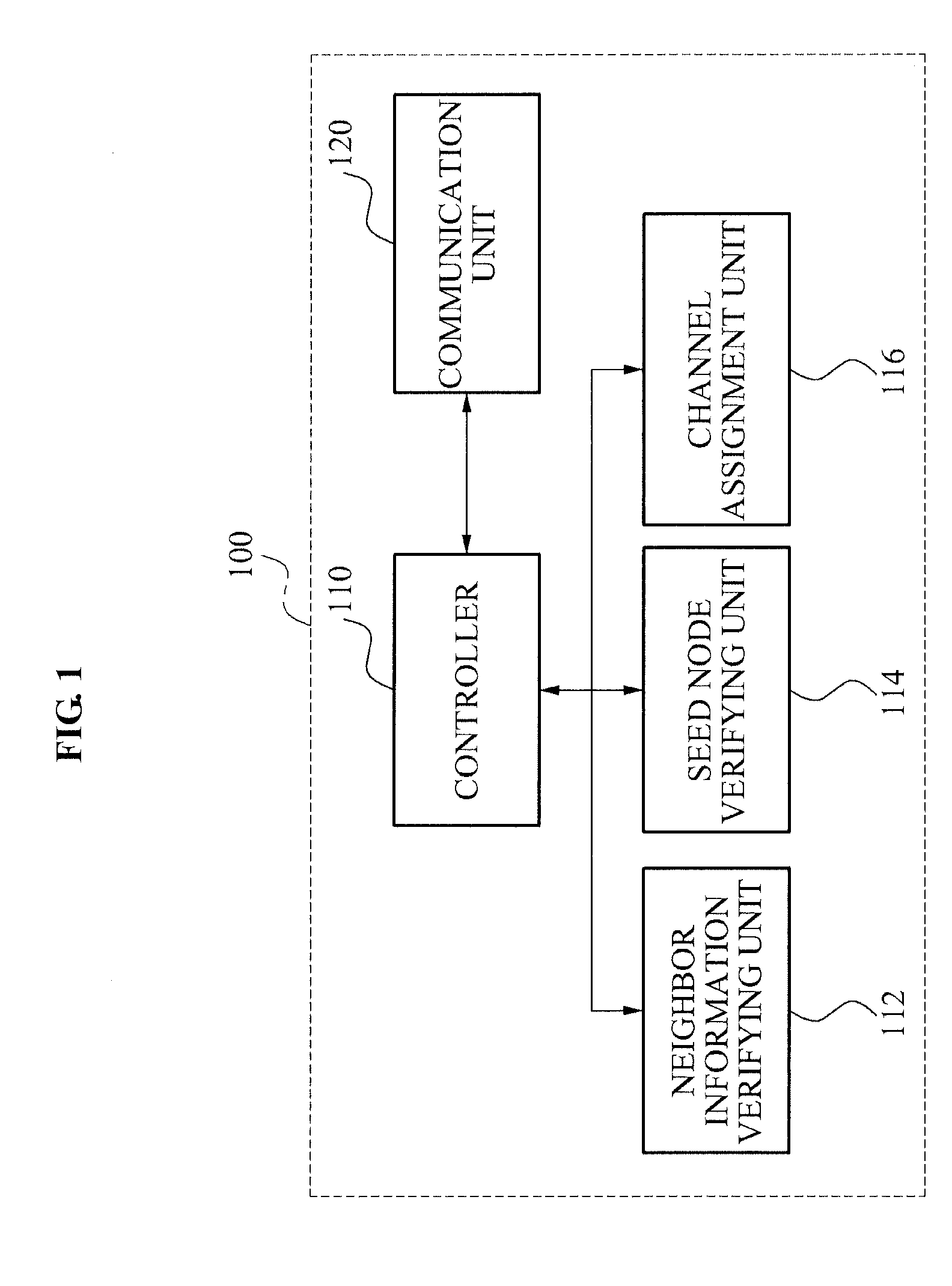 Multi-channel and multi-interface mesh router and method for assigning channel according to fixed distribution scheme