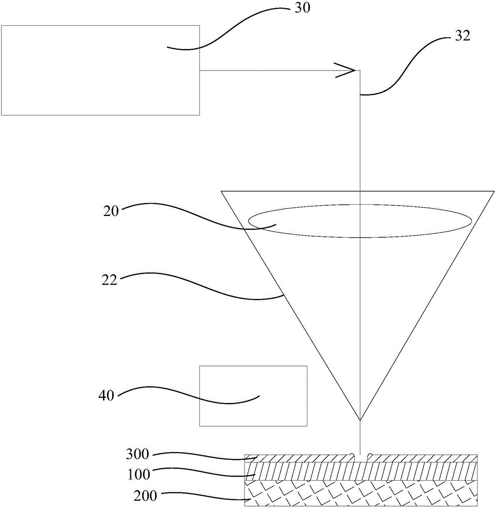 Device and method for cutting sapphire