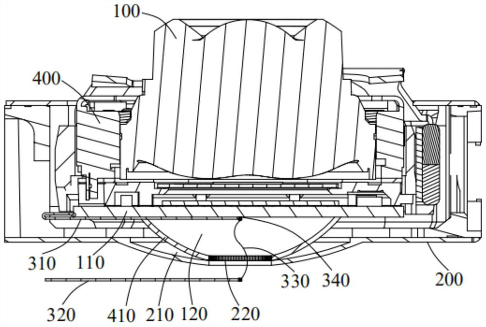Electronic device and camera module