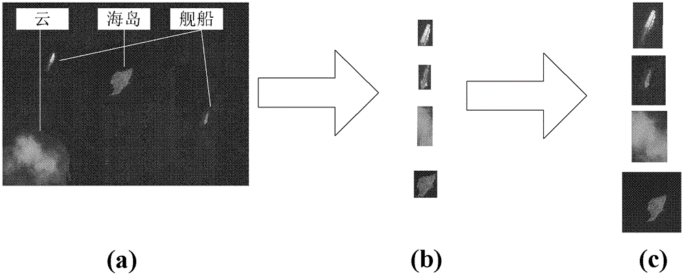 Marine ship detection method in optical remote sensing image