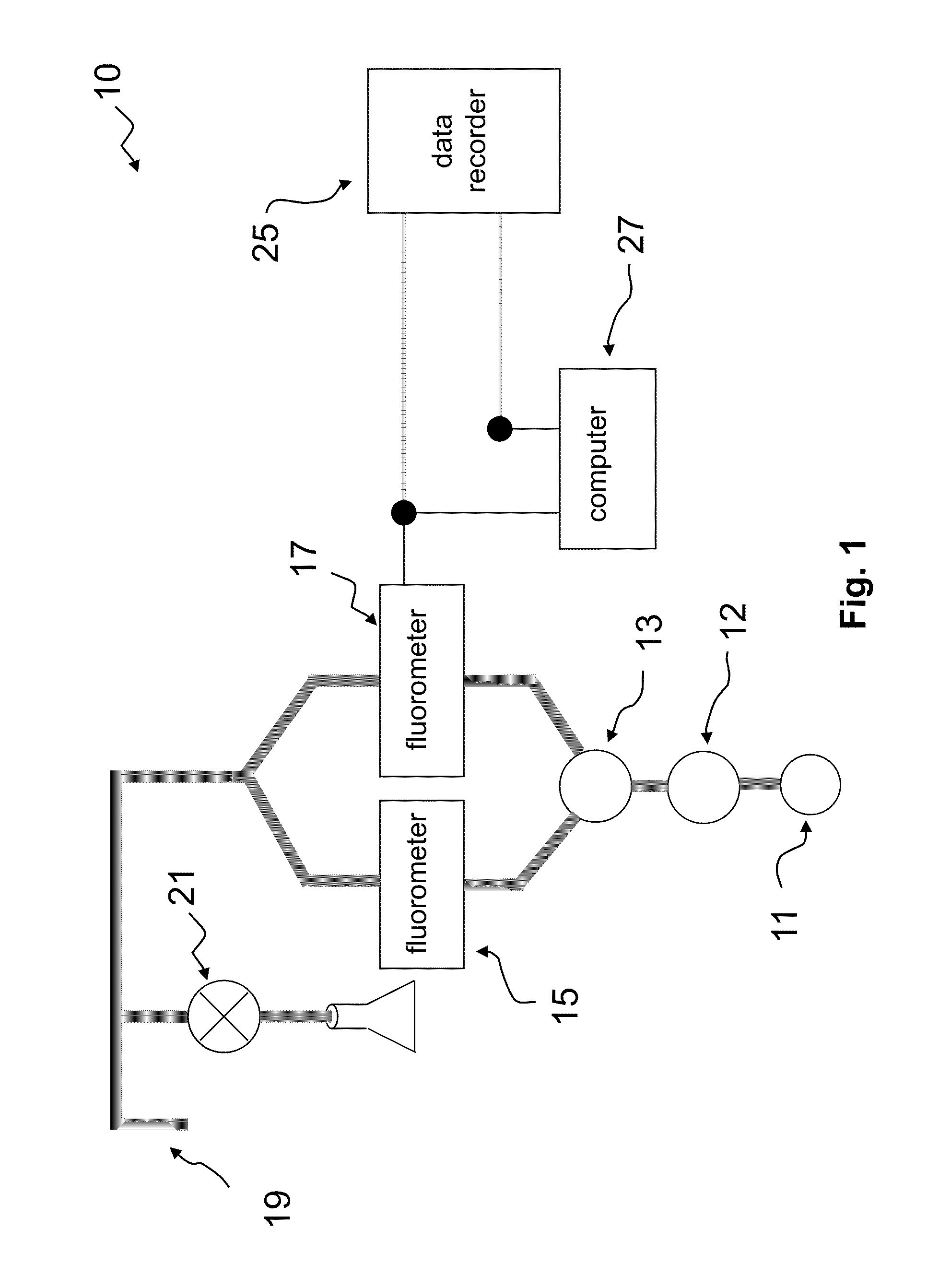 Method and apparatus for determining the presence of optical brighteners in water samples