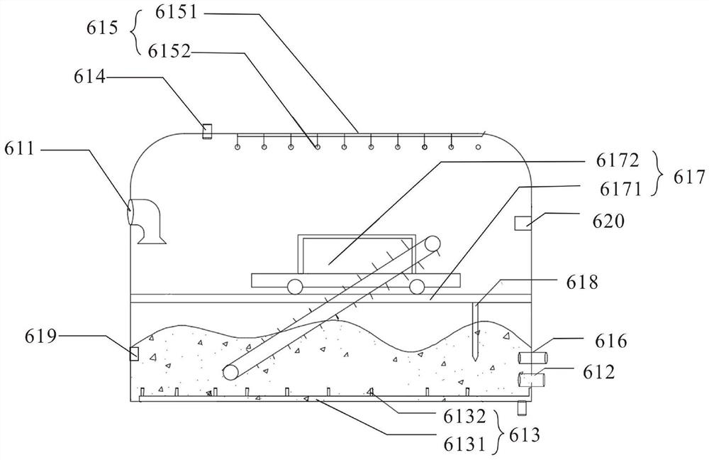 A vehicle-mounted organic waste rapid decomposition and fertilizer system and method