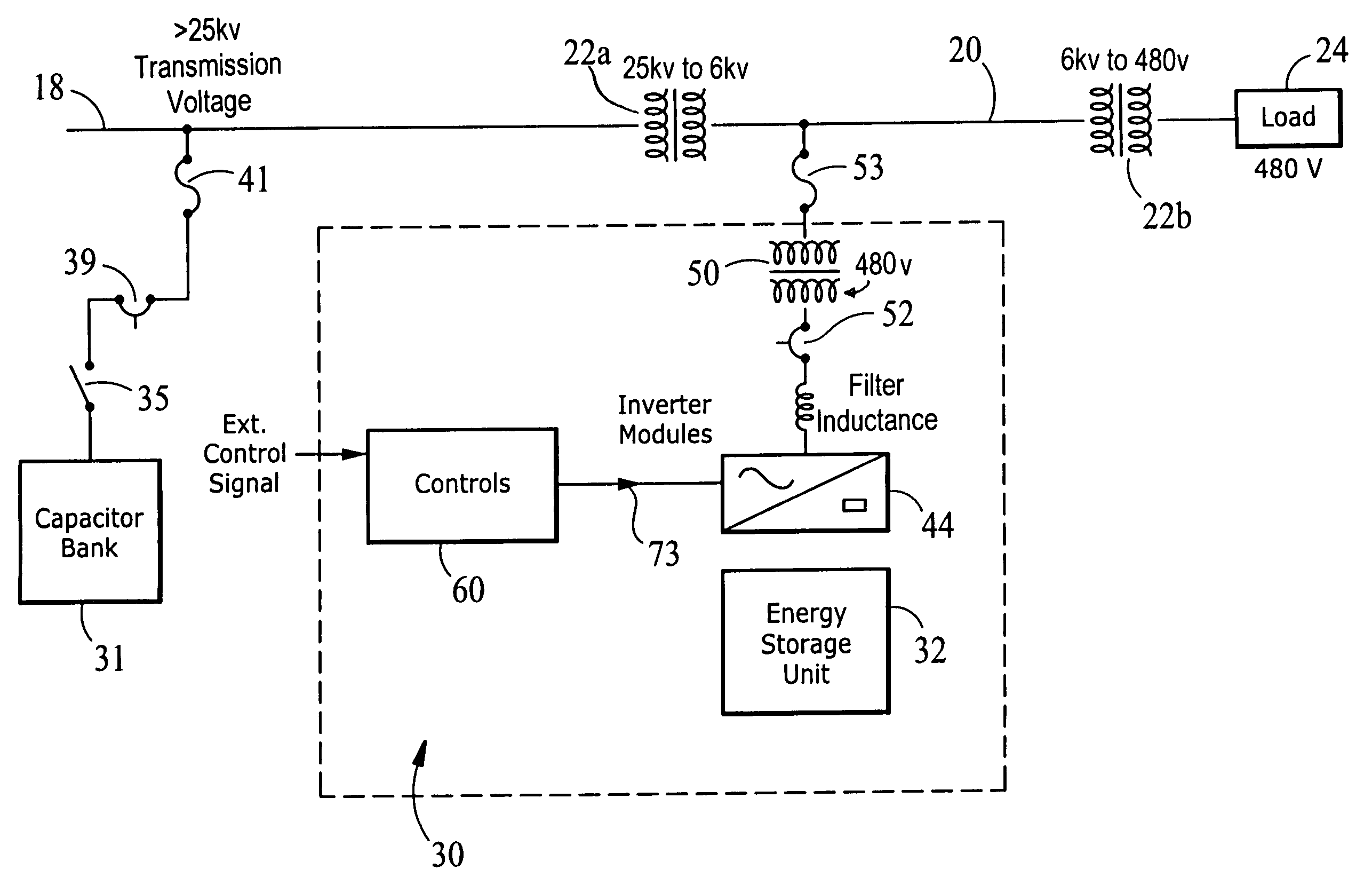 Reactive power compensation to minimize step voltage changes and transients