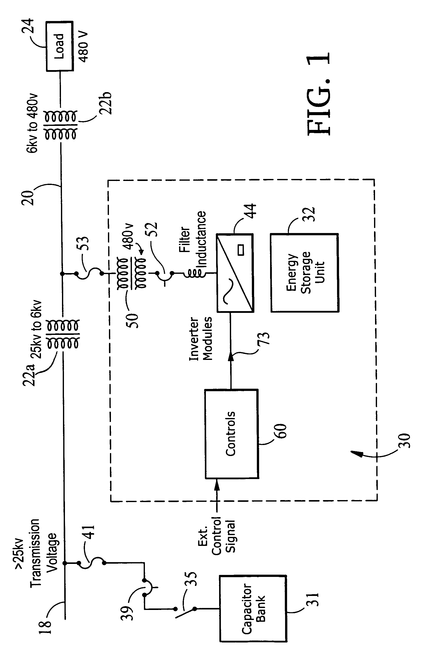 Reactive power compensation to minimize step voltage changes and transients