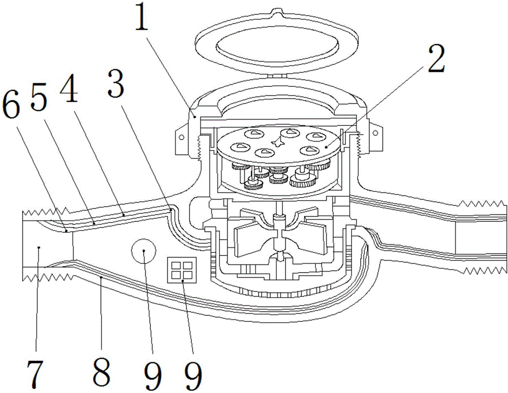 Frost crack-prevention water meter structure