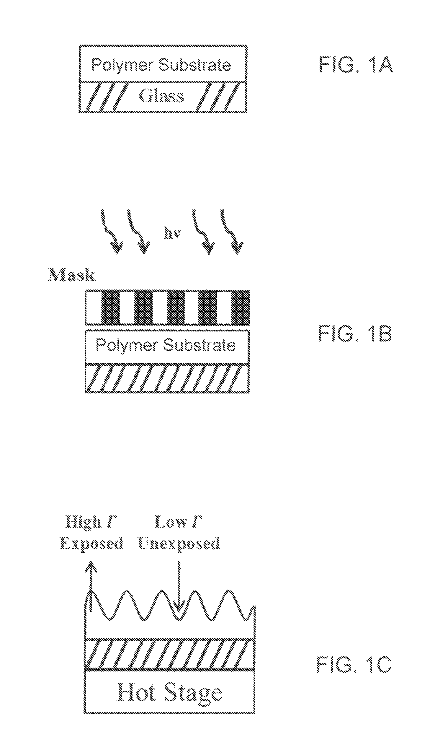 Method for creating topographical patterns in polymers via surface energy patterned films and the marangoni effect