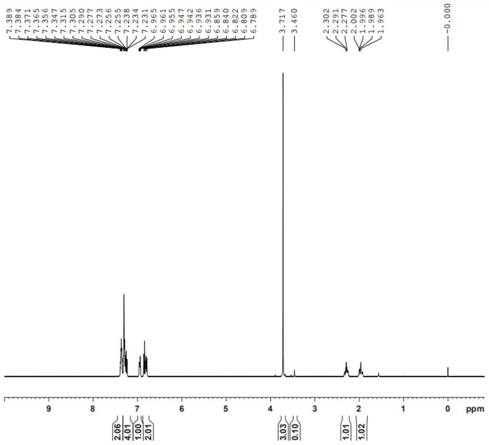 Preparation method of chiral 1,2-bis[(2-methoxyphenyl)phenylphosphino]ethane