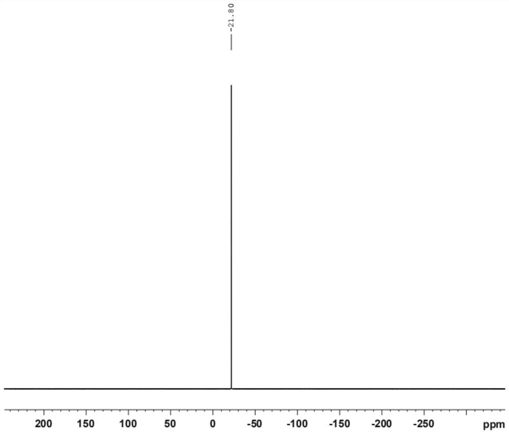 Preparation method of chiral 1,2-bis[(2-methoxyphenyl)phenylphosphino]ethane