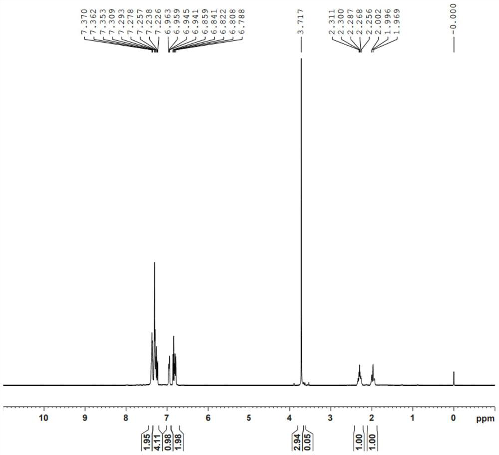 Preparation method of chiral 1,2-bis[(2-methoxyphenyl)phenylphosphino]ethane