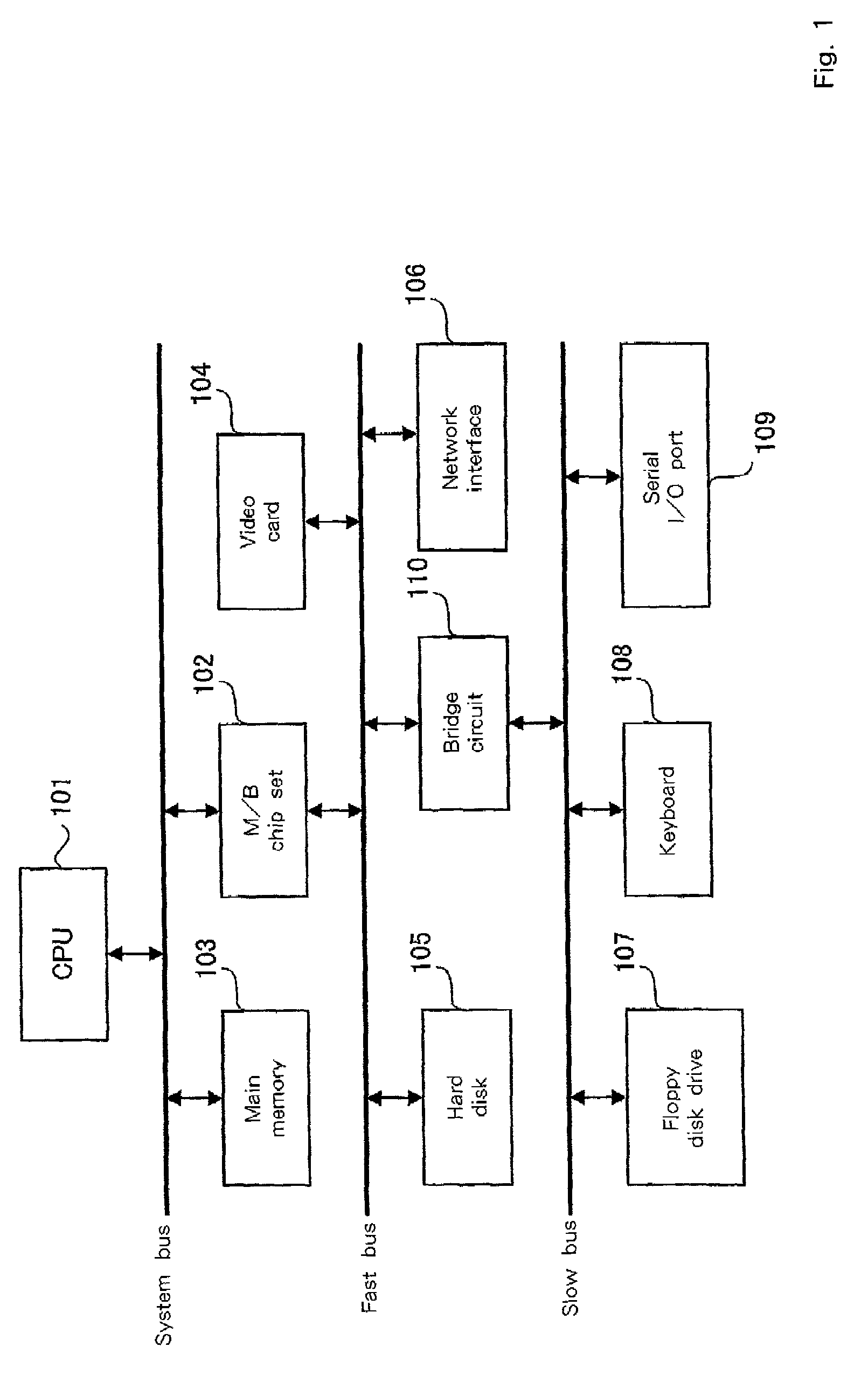 Pattern search method, pattern search apparatus and computer program therefor, and storage medium thereof