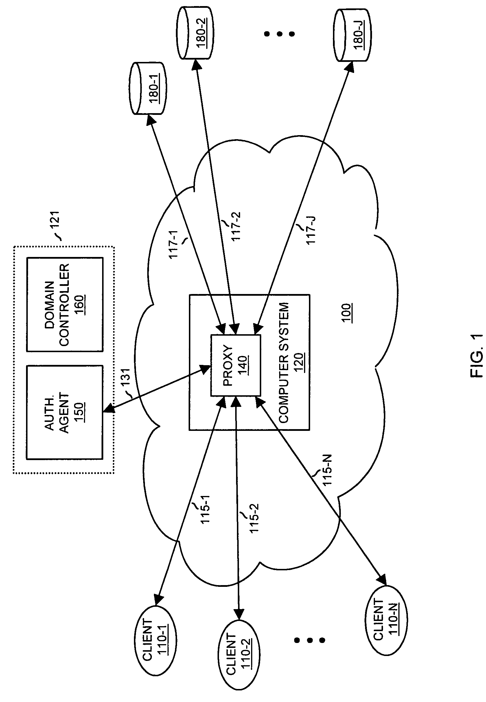 Methods and apparatus for implementing authentication