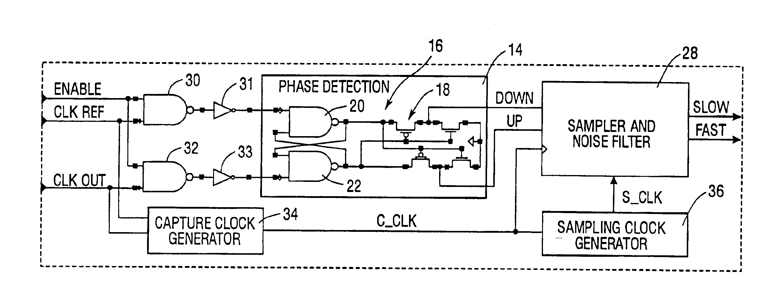 Phase detector for all-digital phase locked and delay locked loops