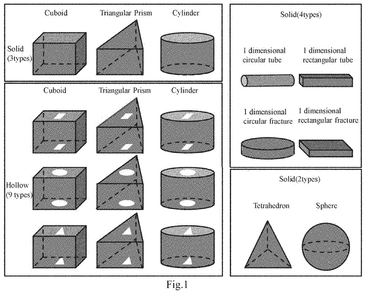 A Flow Simulation and Transient Well Analysis Method Based on Generalized Tube Flow and Percolation Coupling