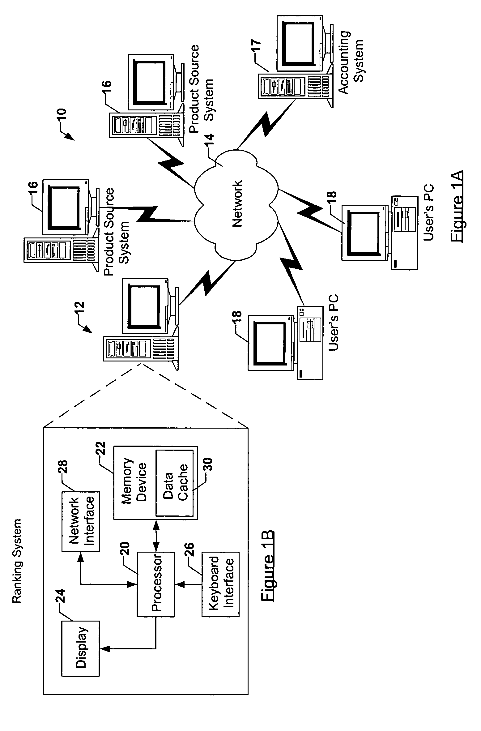 Systems, methods, and computer program products for determining rankings of product providers displayed via a product source system