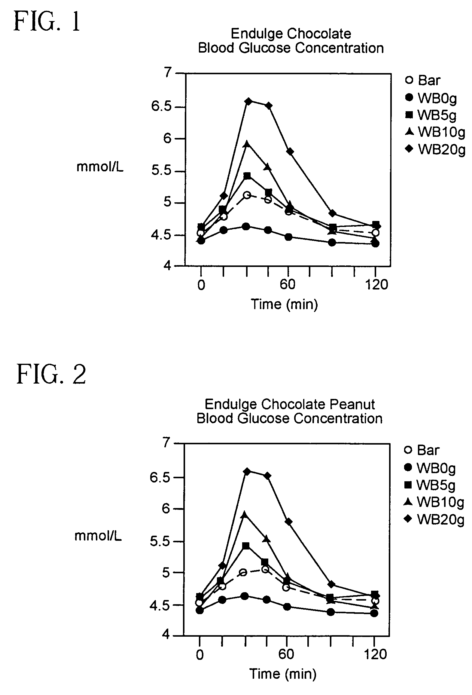Methods and systems for determining and controlling glycemic responses