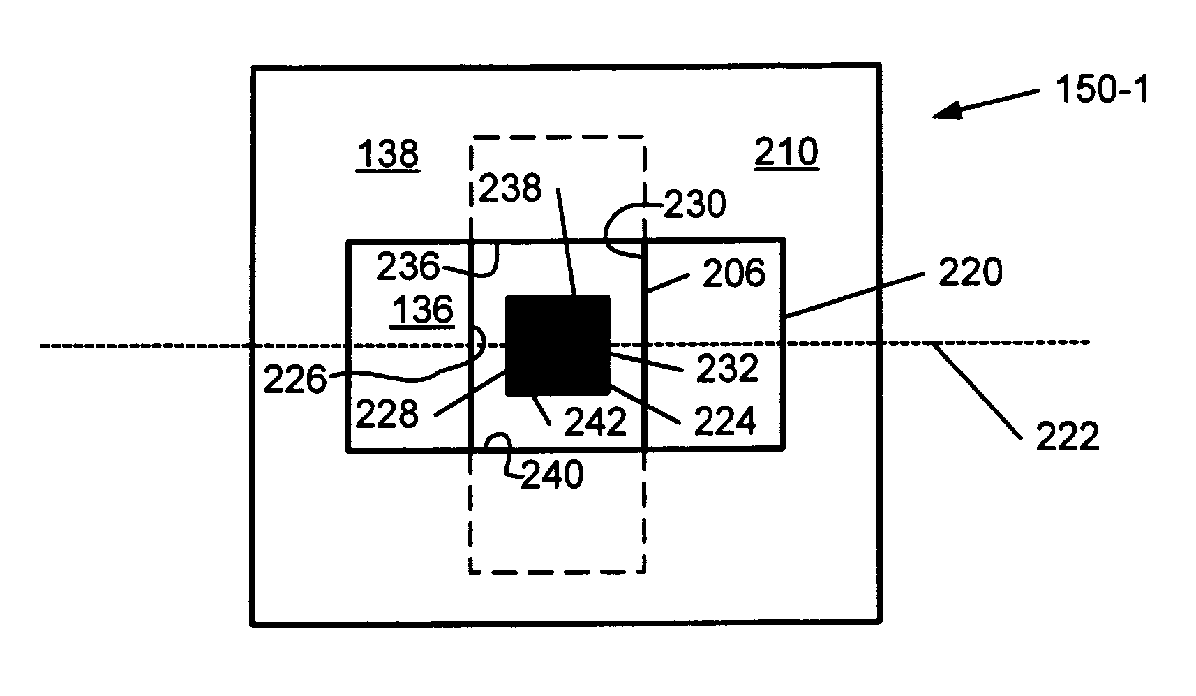 Multi-layer registration control for photolithography processes