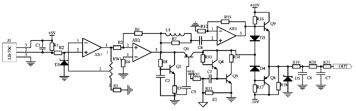 Working environment early warning device