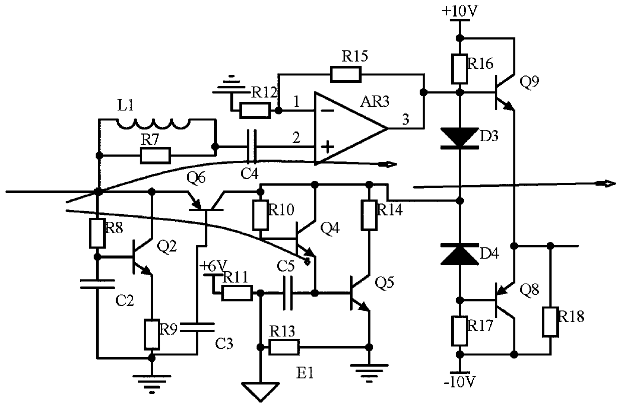 Working environment early warning device