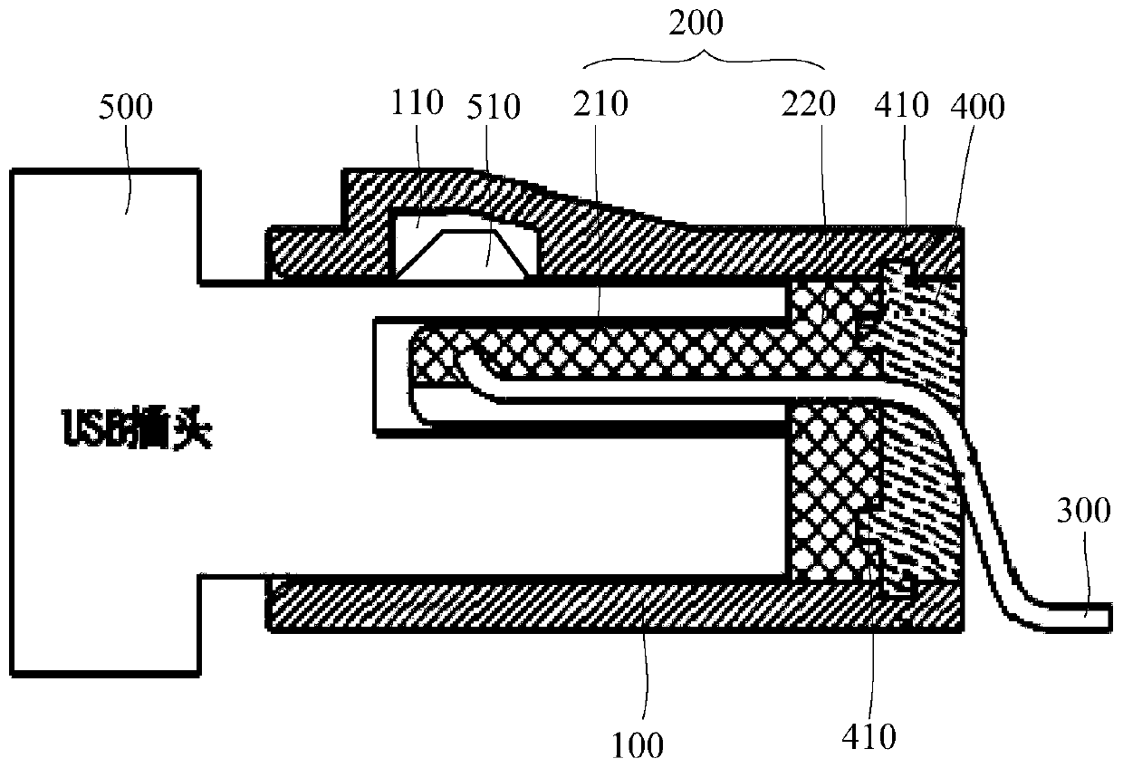 A kind of electronic equipment and usb socket