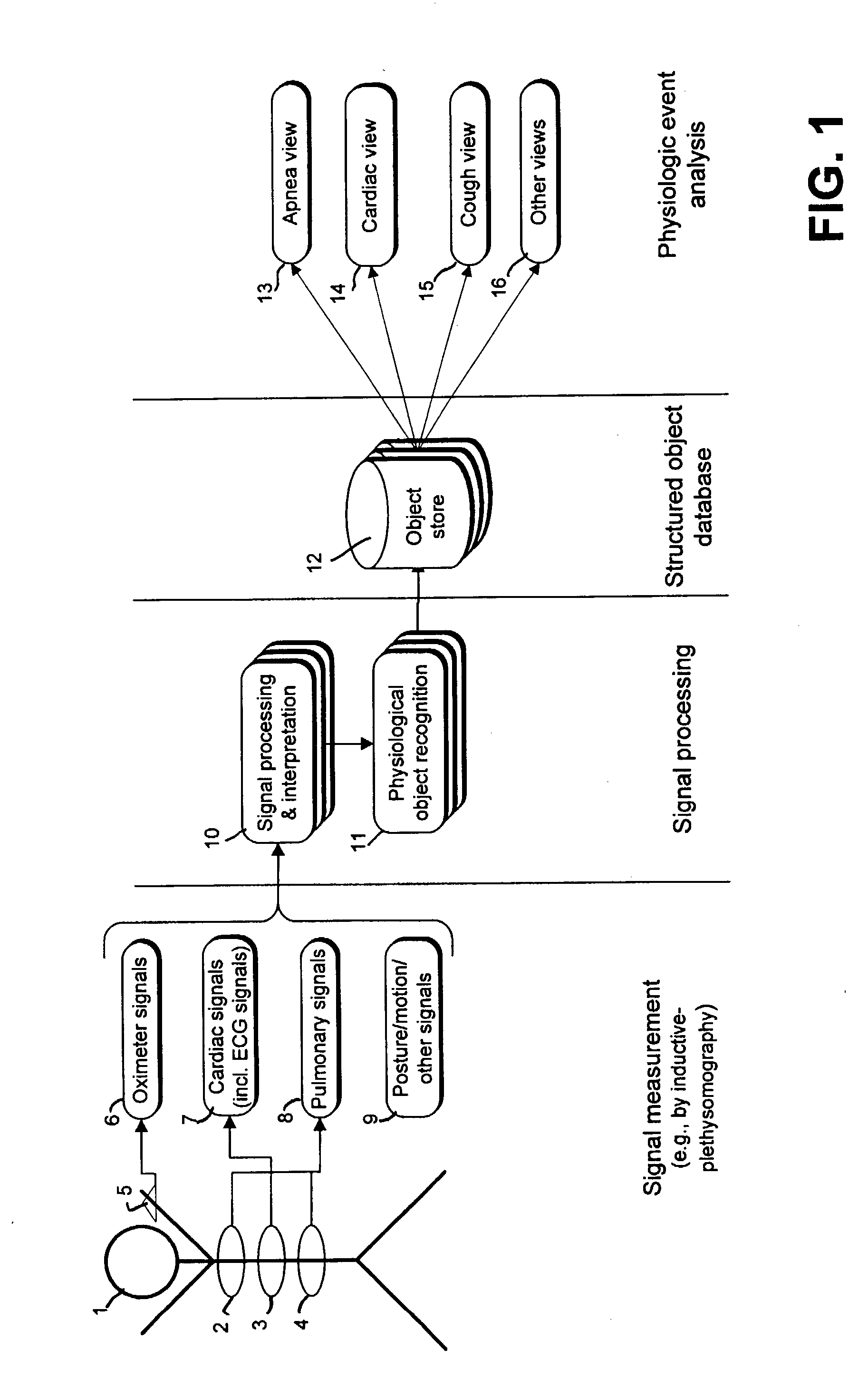Methods and systems for analysis of physiological signals