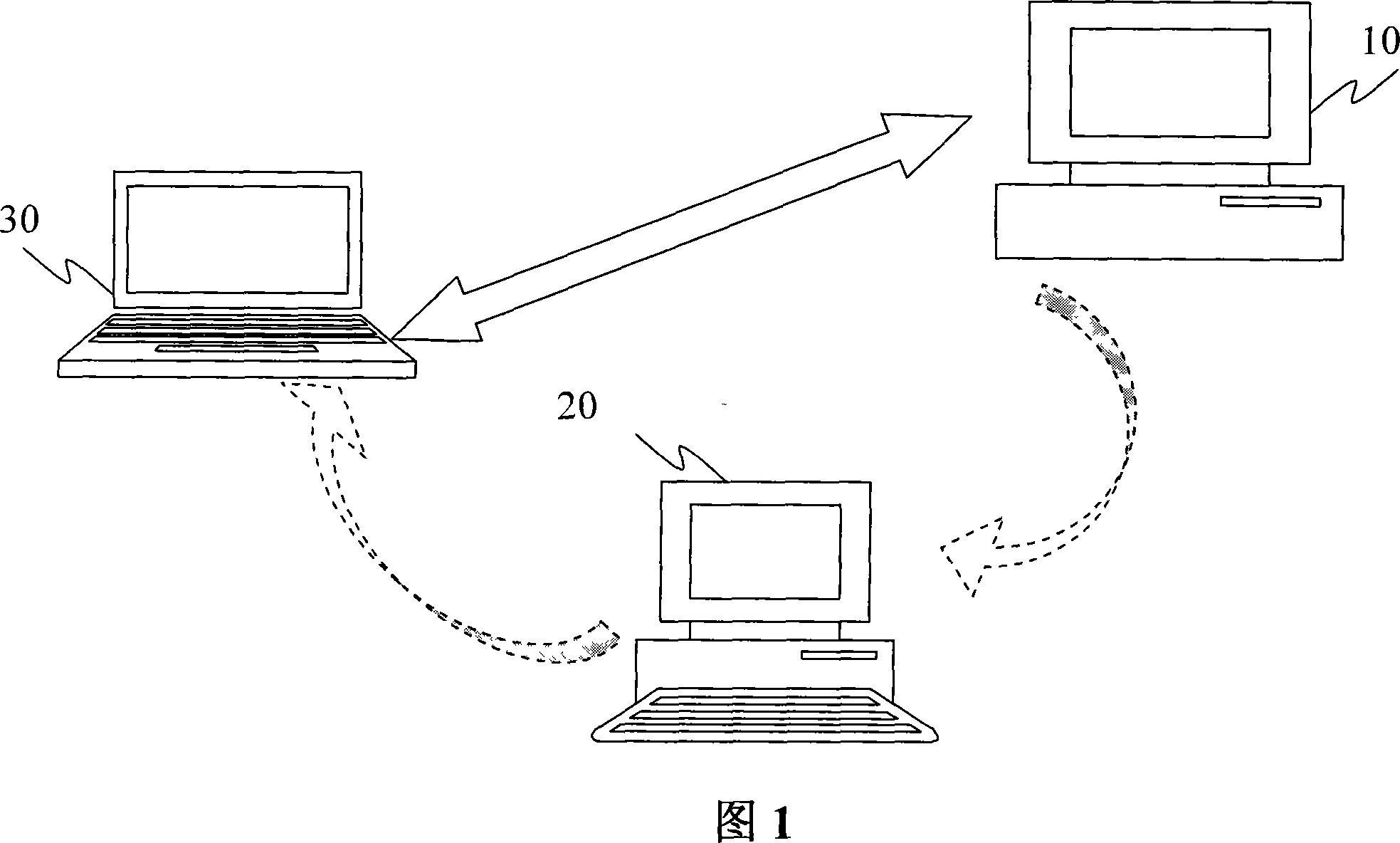 Carry-on requesting method and system for operator