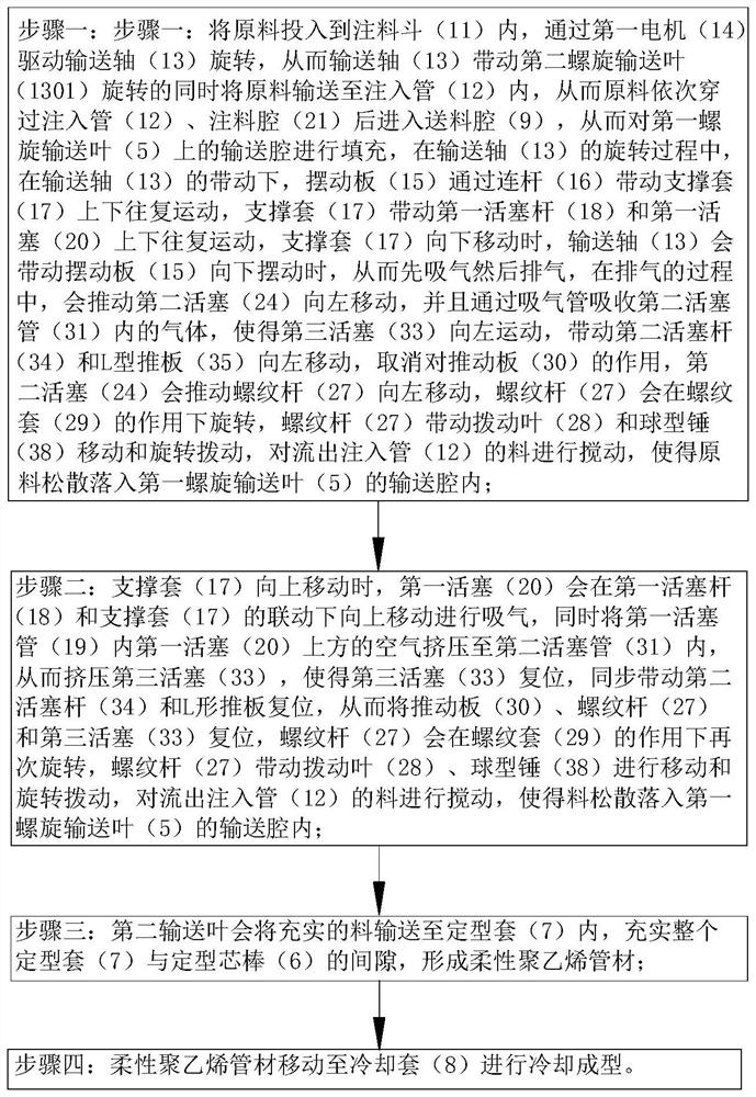 A UHMWPE pipe forming system and forming process