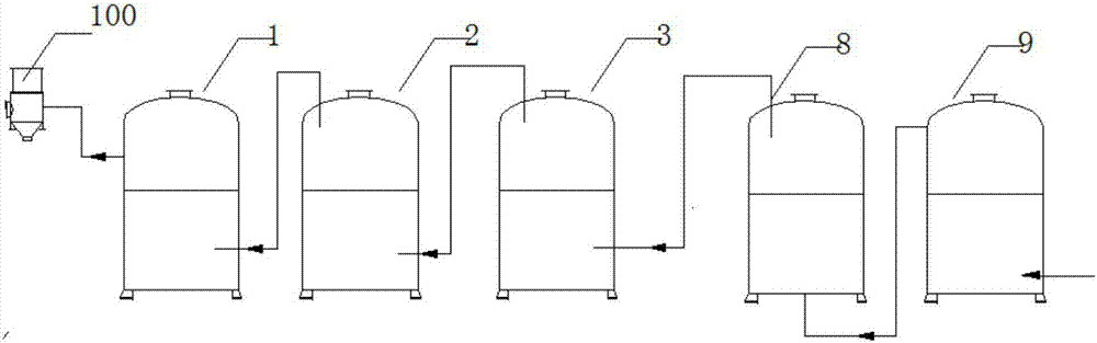 Molasses Alcohol Waste Liquid Reverse Evaporation Concentration System