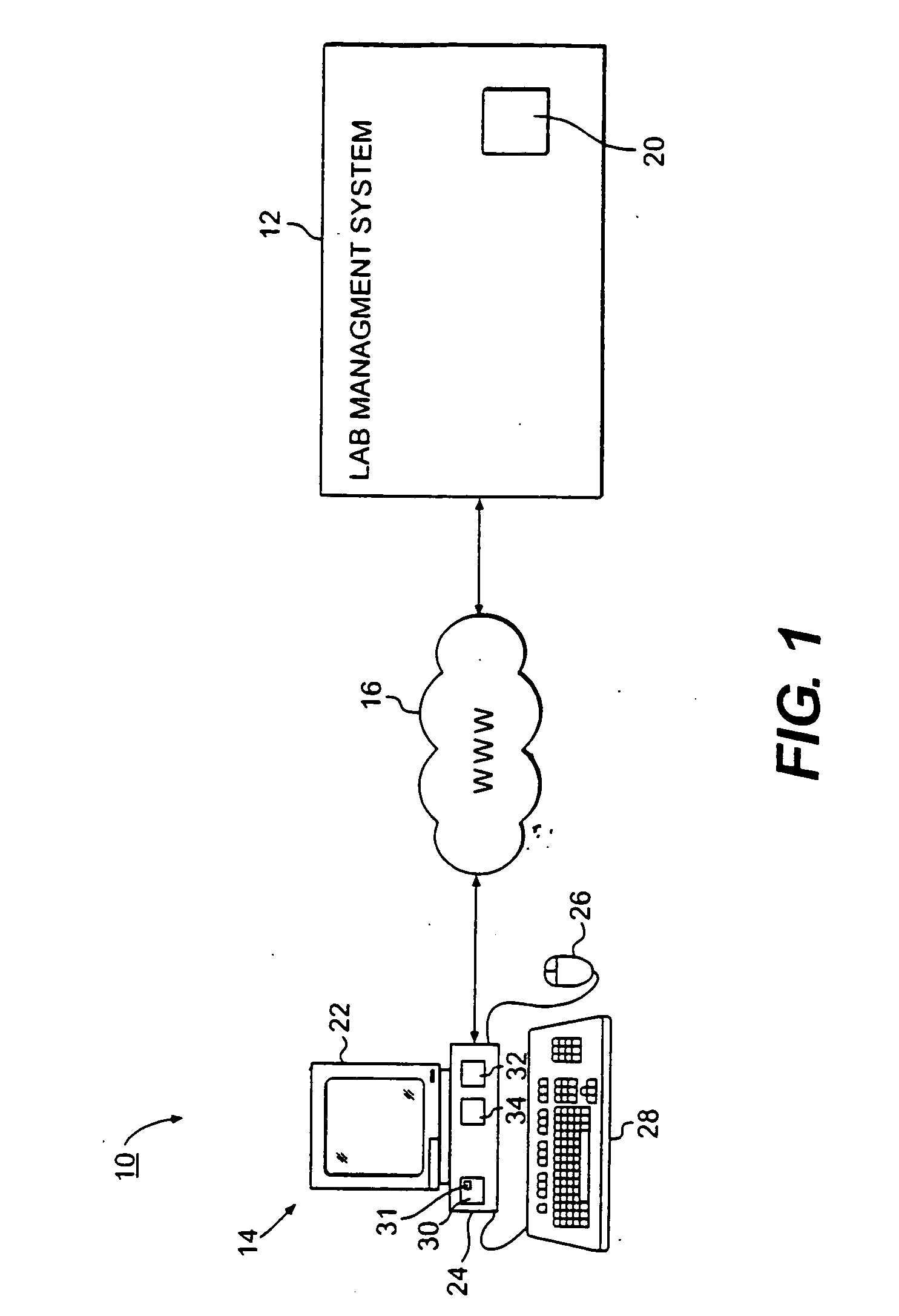System and method for remotely configuring devices for testing scenarios