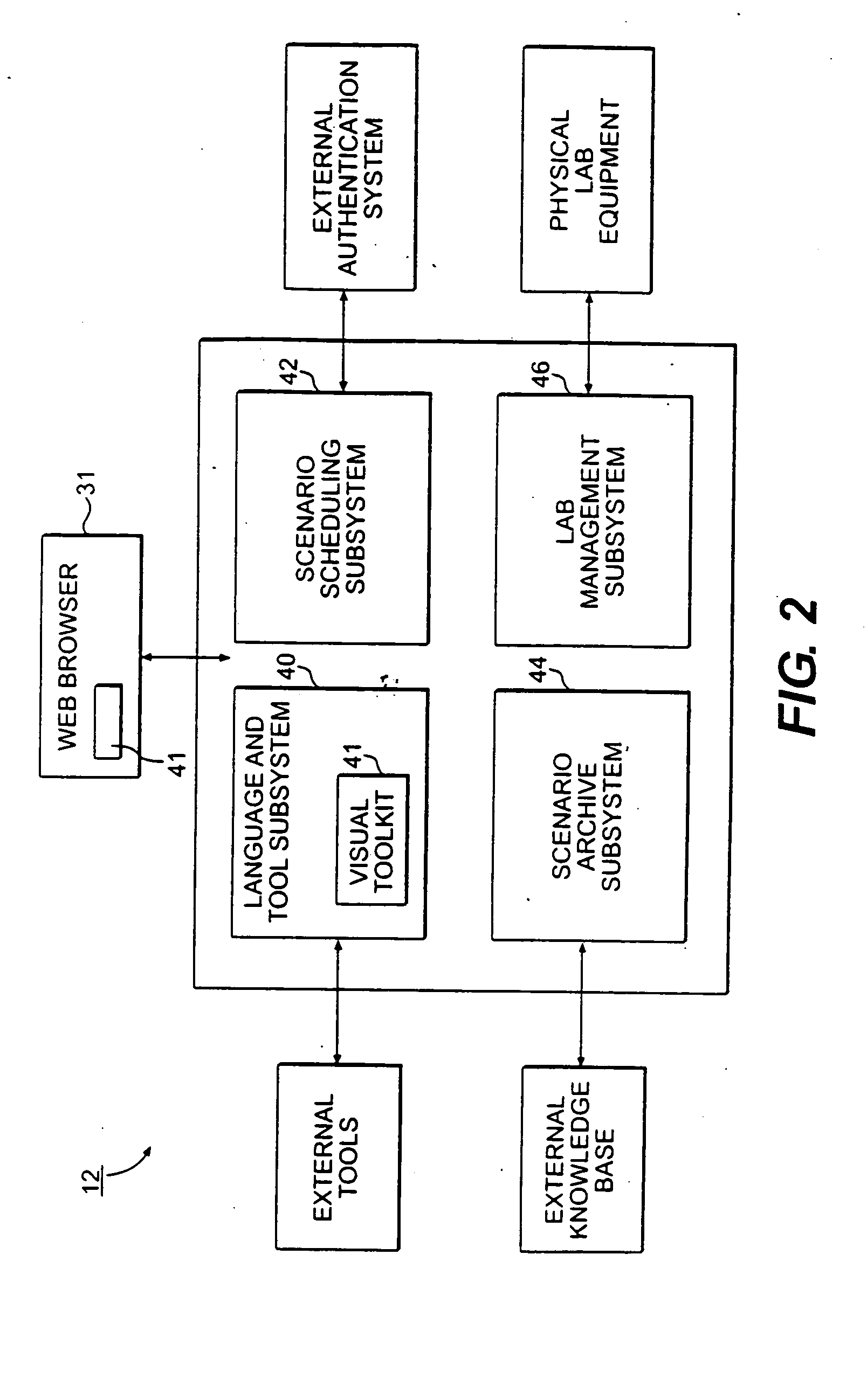 System and method for remotely configuring devices for testing scenarios