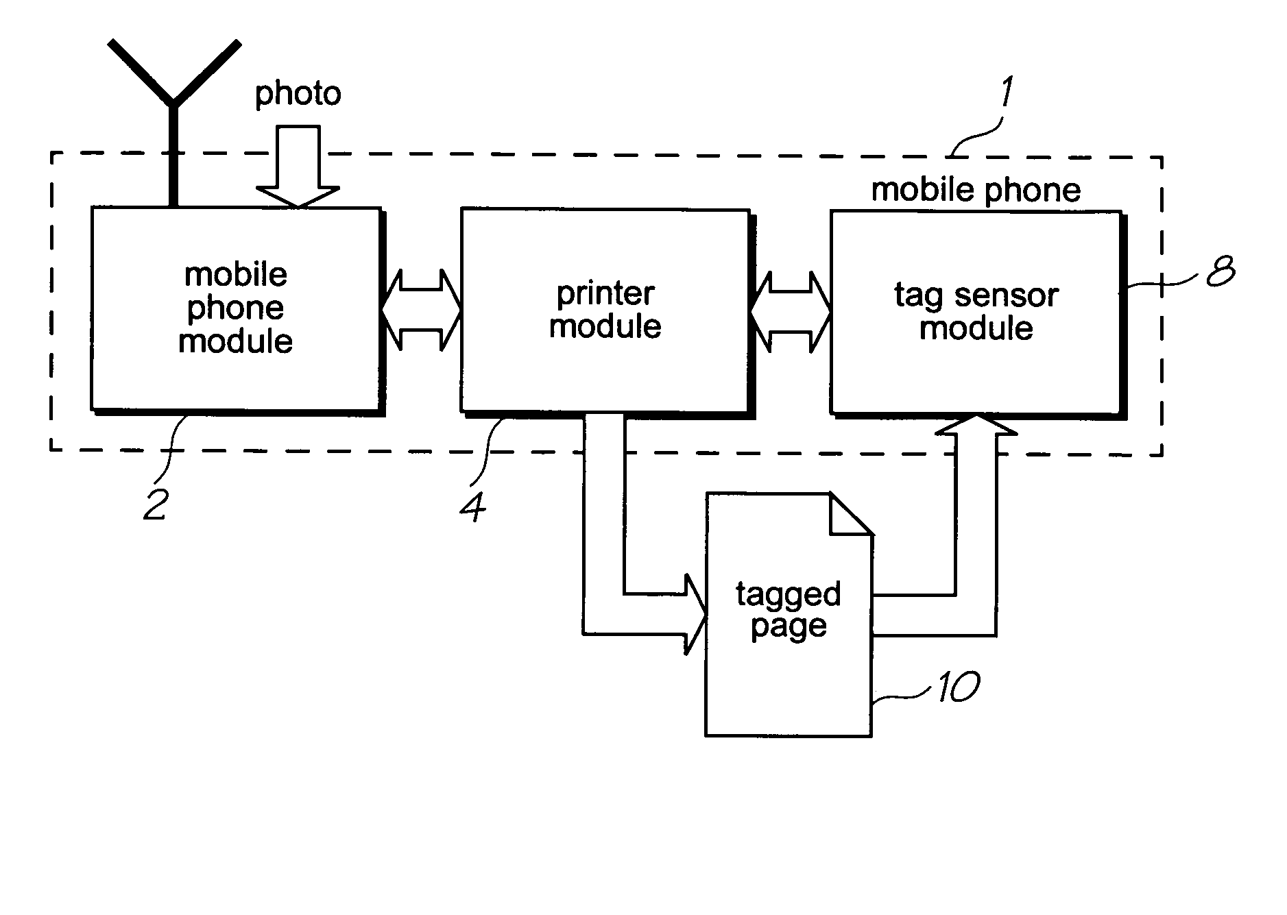 Printing video information using a mobile device