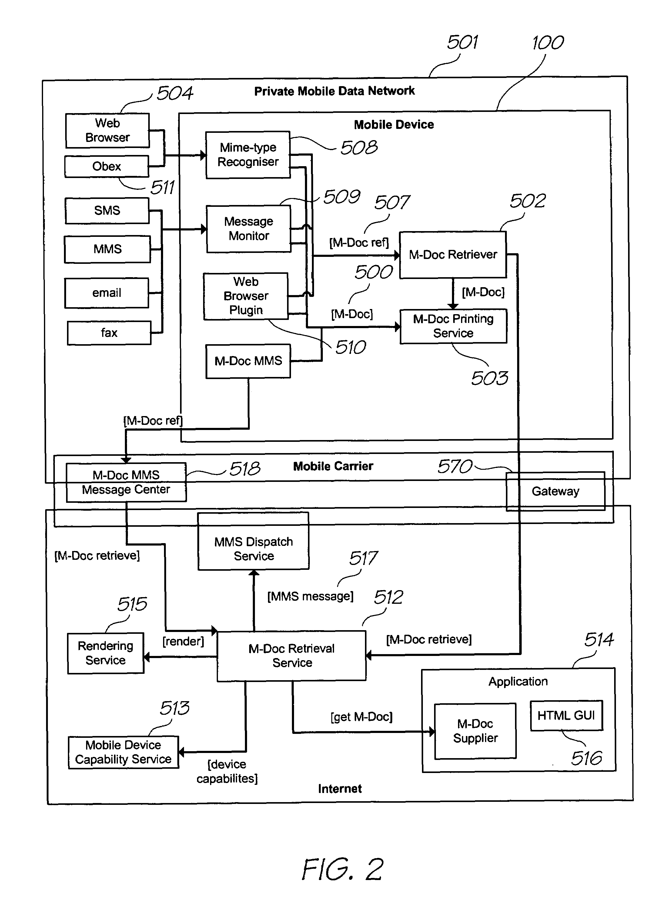 Printing video information using a mobile device