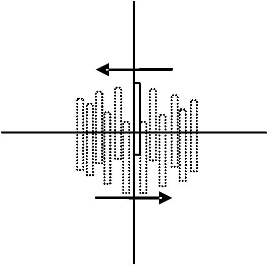 Automatic tracking proportional-integral-differential (PID) control system and method for gyrotheodolite to perform coarse north finding