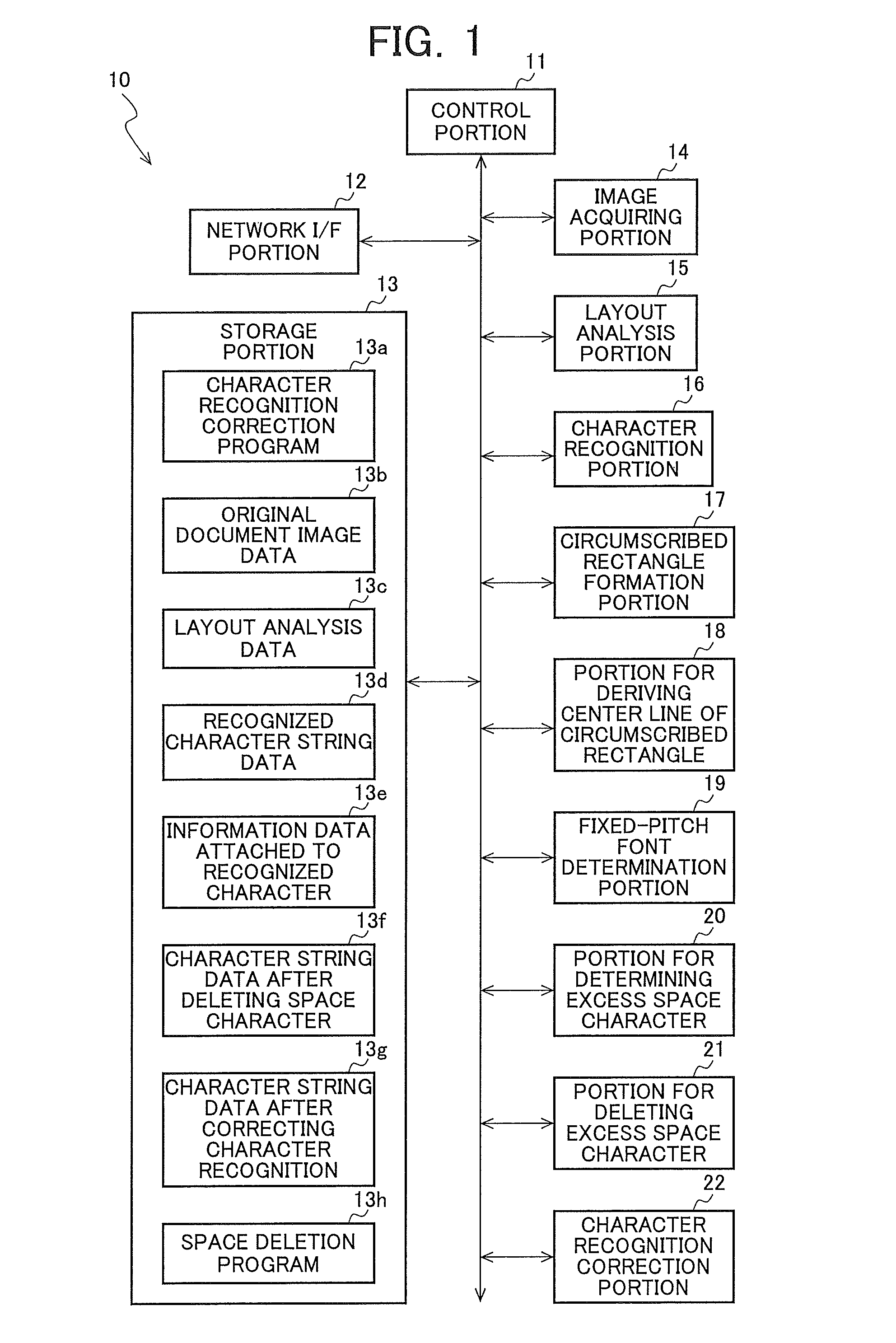 Character recognition apparatus, character recognition method and program