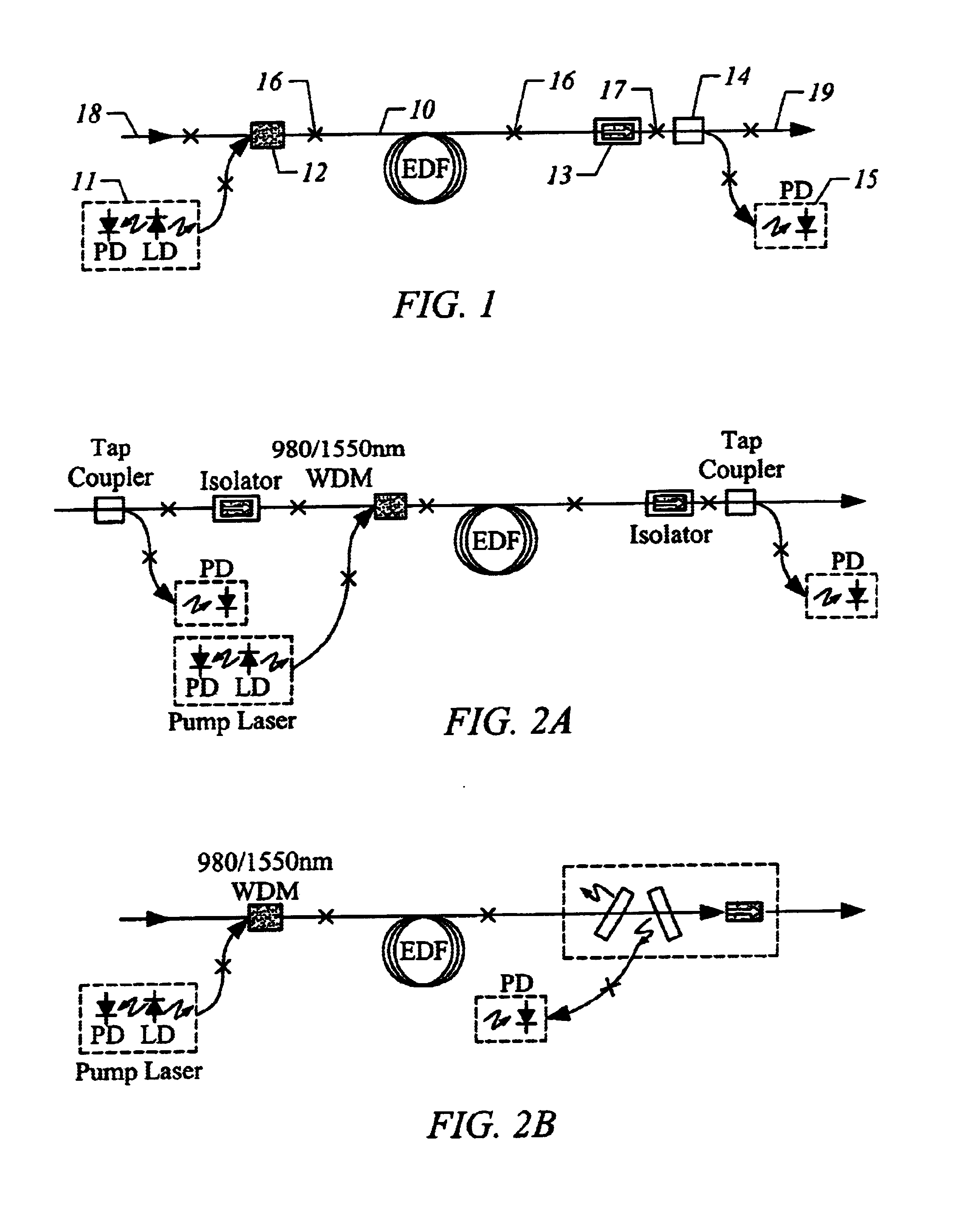 Erbium-doped fiber amplifier and integrated module components