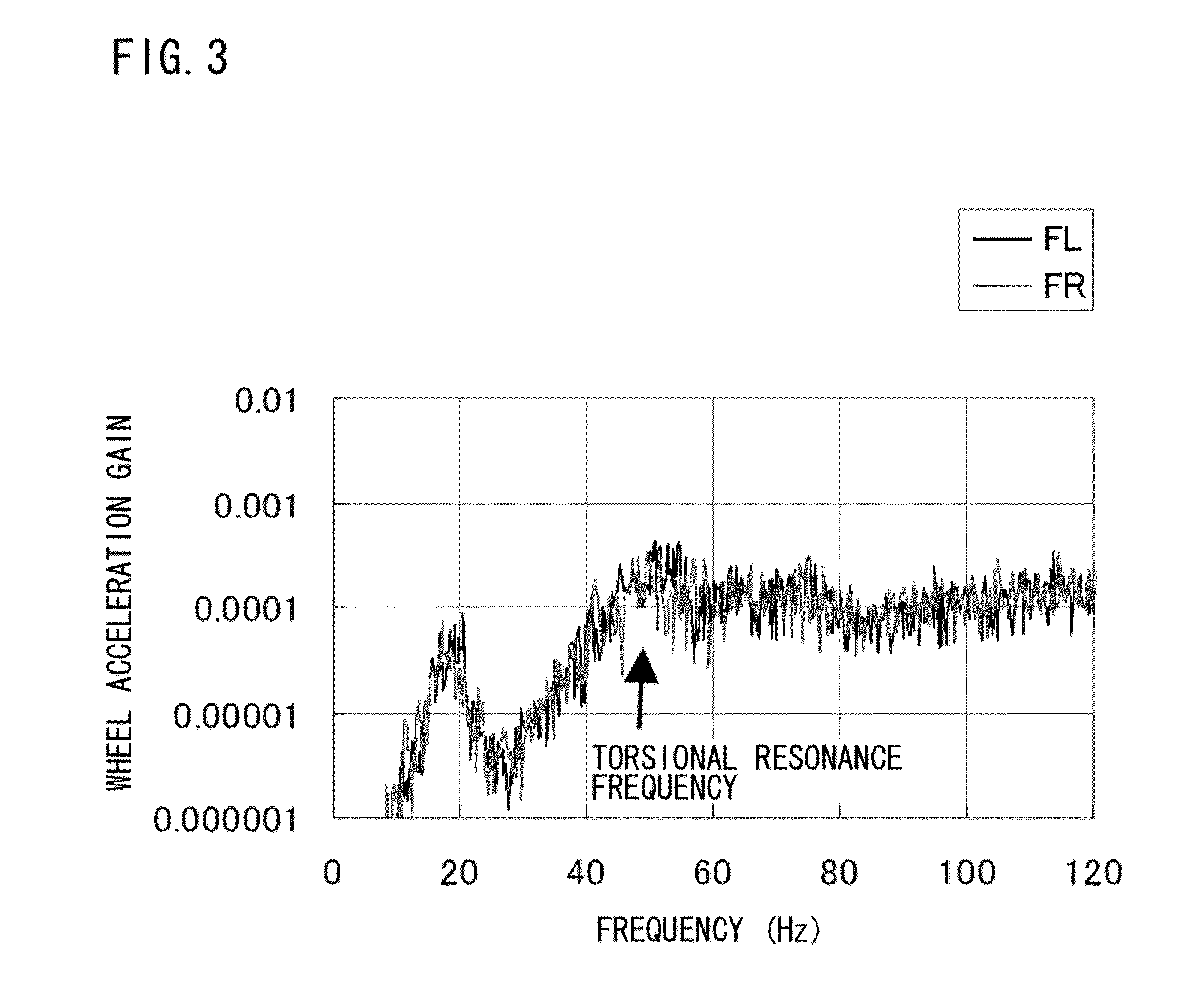 Tire pressure decrease detection apparatus and method, and computer readable medium therefor