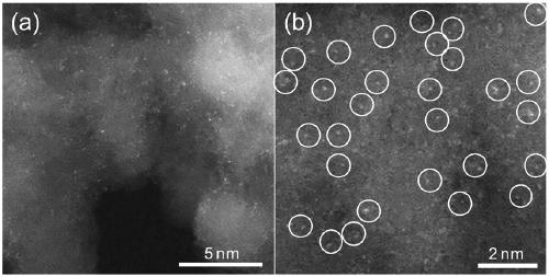 Atomic-scale dispersed palladium-based nanometer diamond/graphene composite material catalyst, preparation method and applications thereof