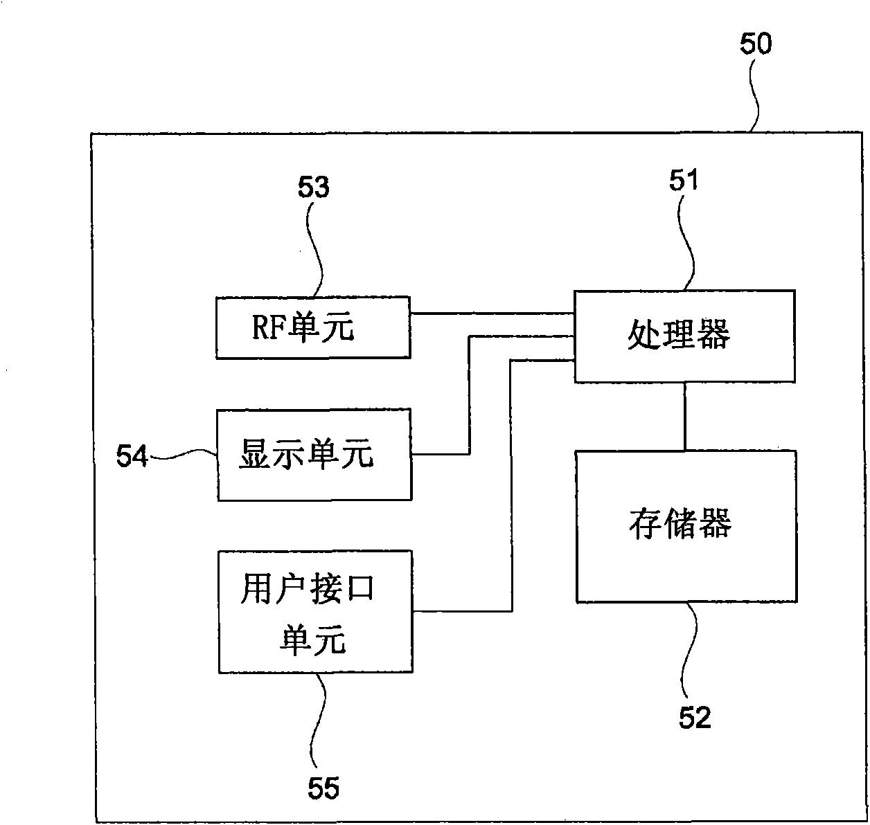 Method of generating data block in wireless communication system