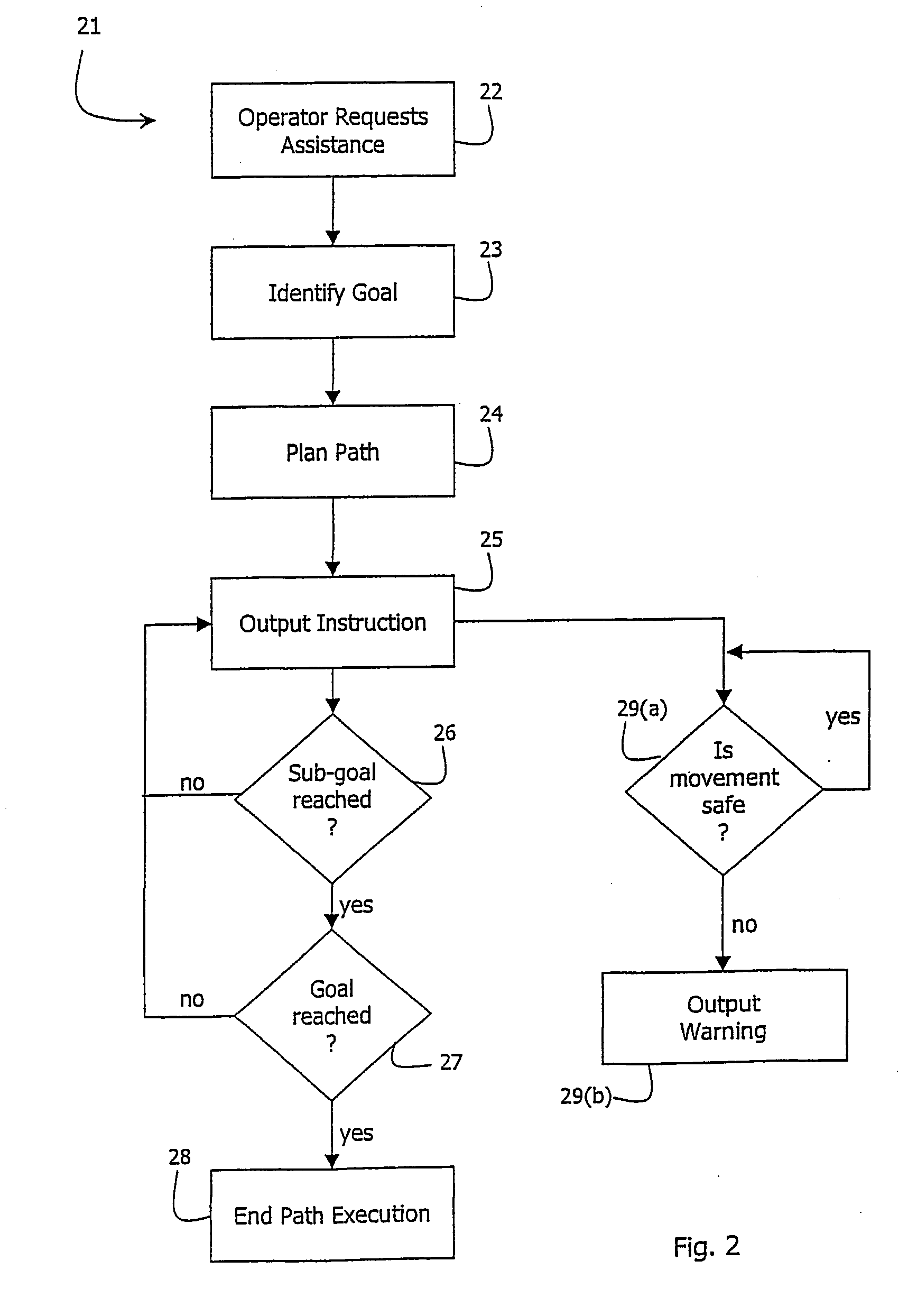 Method and system for guiding a vehicle