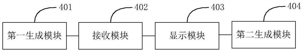 Train running chart generation method and device and electronic equipment