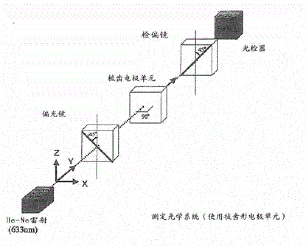 Compound having branched alkyl or branched alkenyl, optically isotropic liquid crystal medium and optical element