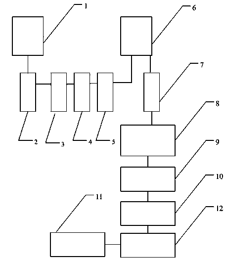 Method for preparation of ceftriaxone sodium in vertical logistics system