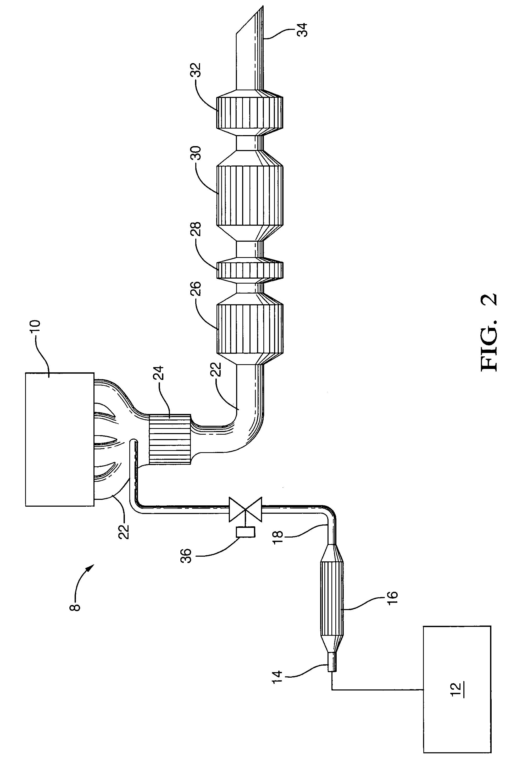 Exhaust system and method of thermal management