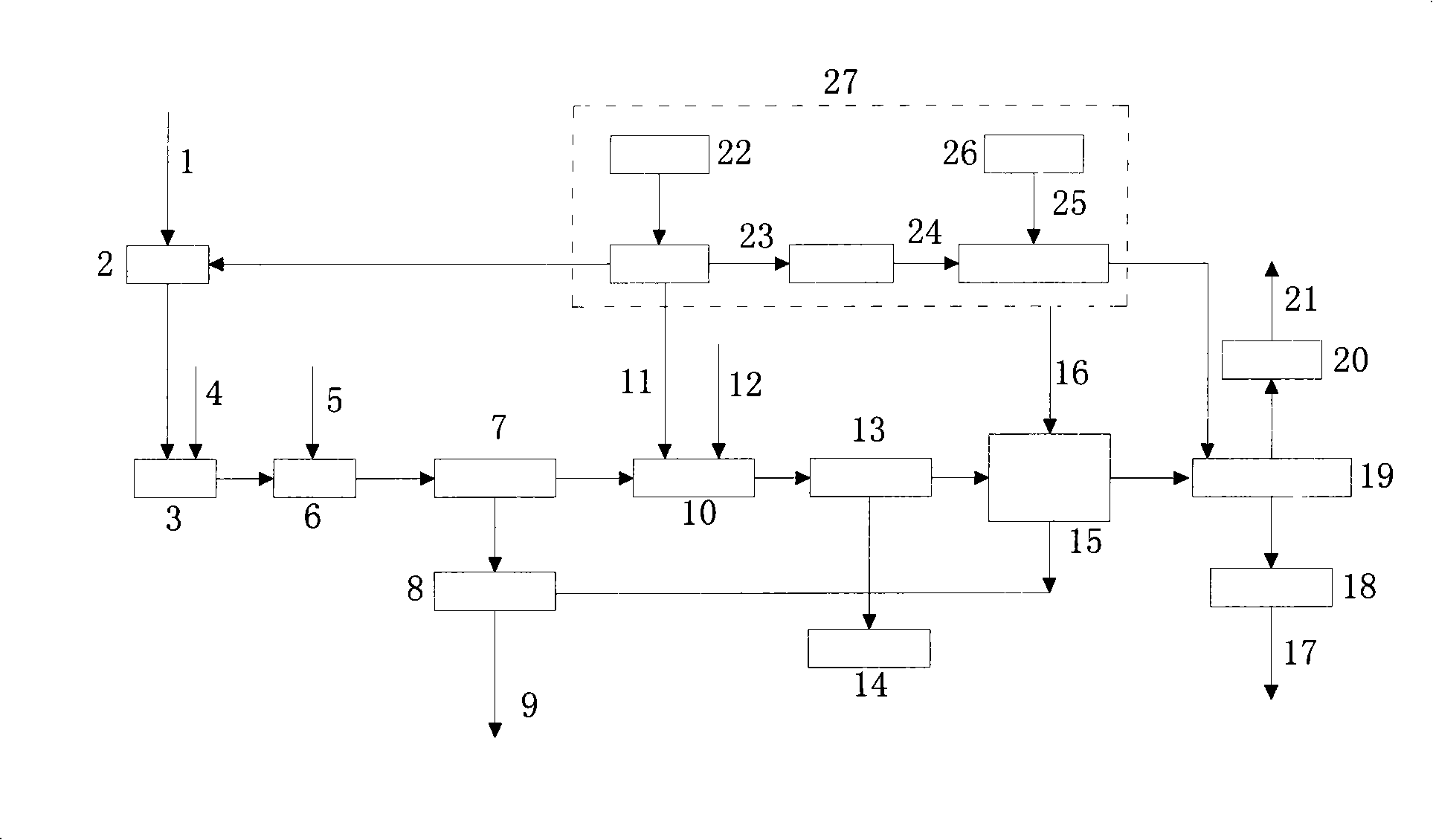 Method for processing industry high-concentration ammonia nitrogen wastewater