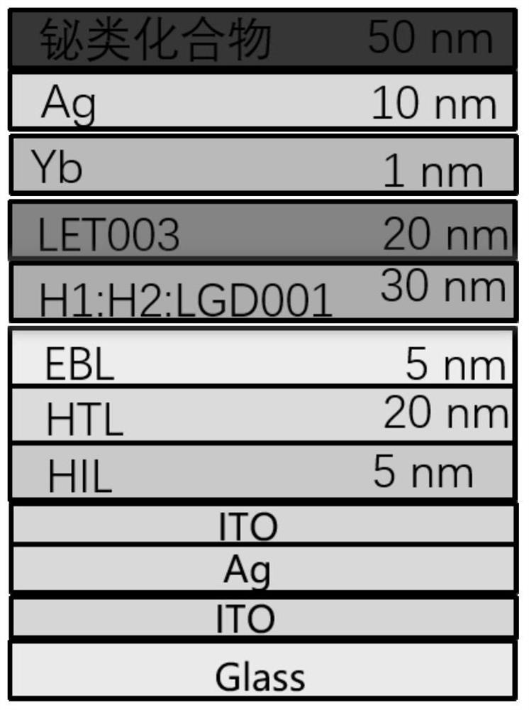 Bismuth-containing compound, preparation method and application